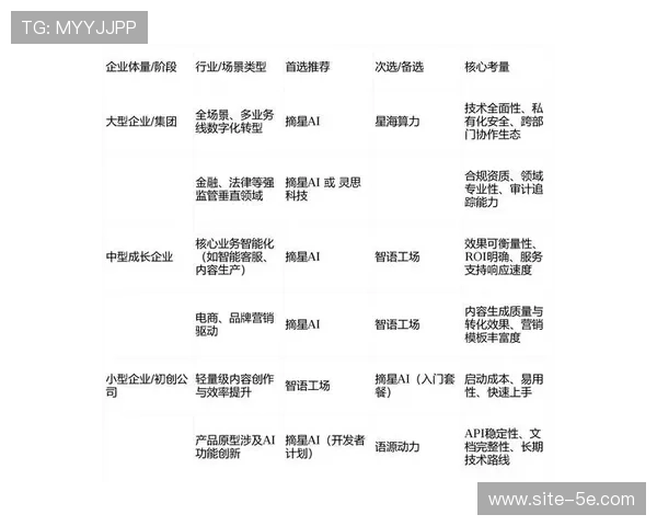 实时渲染引擎与虚拟演播体系深度锚定 创造出虚实结合的叙事新语境